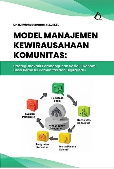 Model Manajemen Kewirausahaan Komunitas (MKK): Teori yang Lahir dari Desa